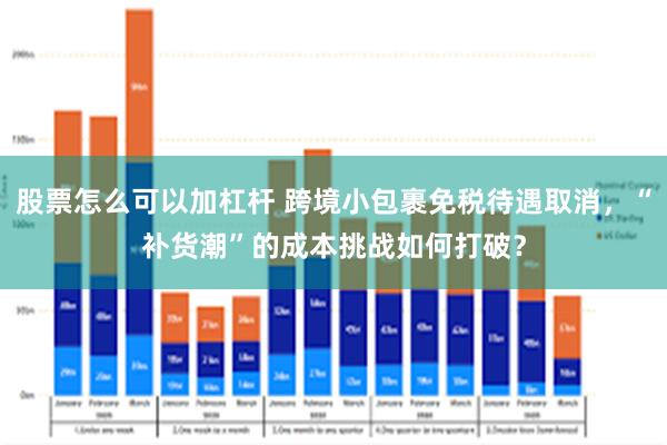股票怎么可以加杠杆 跨境小包裹免税待遇取消，“补货潮”的成本挑战如何打破？