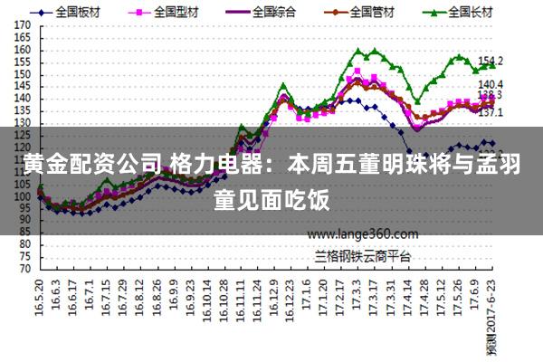 黄金配资公司 格力电器：本周五董明珠将与孟羽童见面吃饭