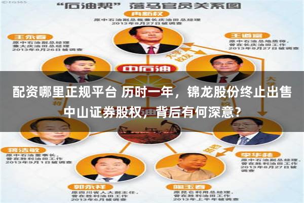 配资哪里正规平台 历时一年，锦龙股份终止出售中山证券股权，背后有何深意？