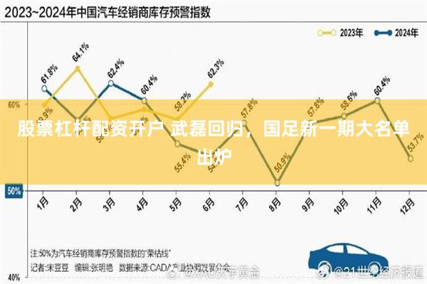 股票杠杆配资开户 武磊回归，国足新一期大名单出炉