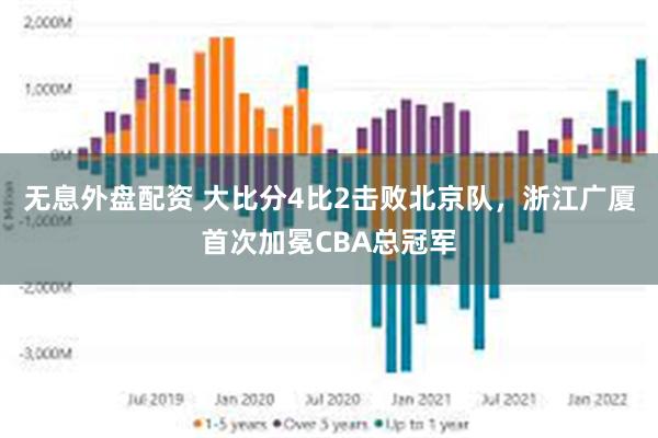 无息外盘配资 大比分4比2击败北京队，浙江广厦首次加冕CBA总冠军