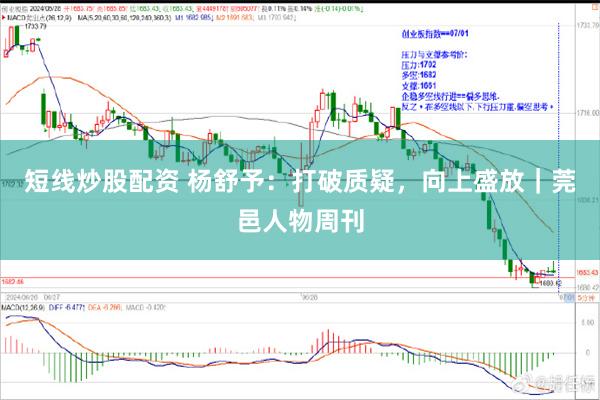 短线炒股配资 杨舒予：打破质疑，向上盛放｜莞邑人物周刊