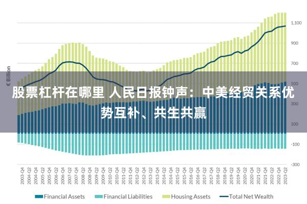 股票杠杆在哪里 人民日报钟声：中美经贸关系优势互补、共生共赢