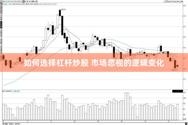 如何选择杠杆炒股 市场忽视的逻辑变化