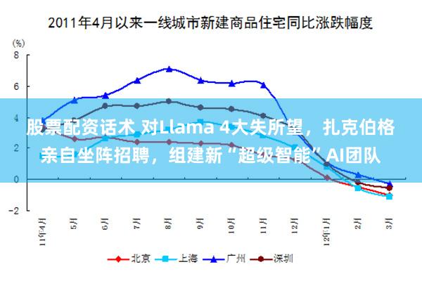 股票配资话术 对Llama 4大失所望，扎克伯格亲自坐阵招聘，组建新“超级智能”AI团队