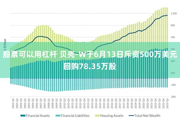 股票可以用杠杆 贝壳-W于6月13日斥资500万美元回购78.35万股