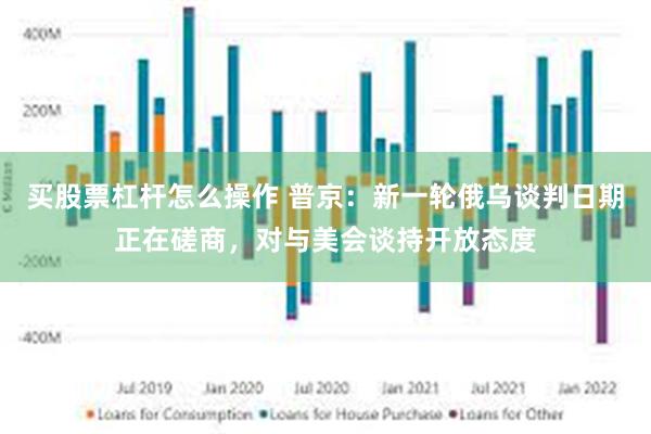 买股票杠杆怎么操作 普京：新一轮俄乌谈判日期正在磋商，对与美会谈持开放态度