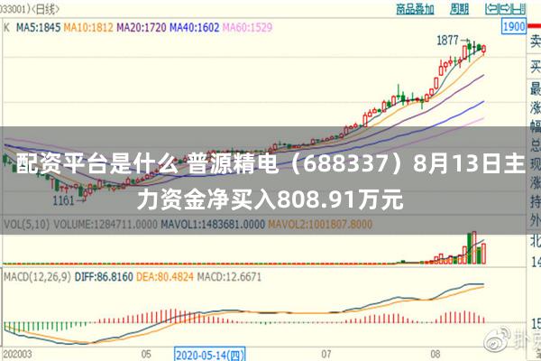 配资平台是什么 普源精电（688337）8月13日主力资金净买入808.91万元