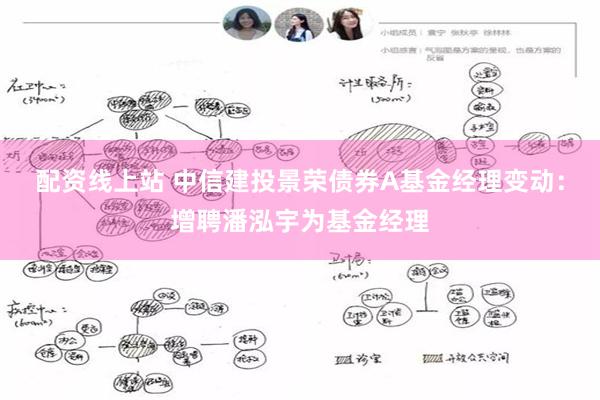 配资线上站 中信建投景荣债券A基金经理变动：增聘潘泓宇为基金经理