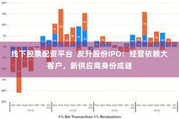线下股票配资平台  友升股份IPO：经营依赖大客户，新供应商身份成谜