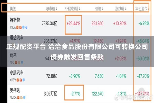 正规配资平台 洽洽食品股份有限公司可转换公司债券触发回售条款