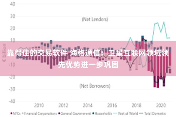 靠得住的交易软件 海格通信：卫星互联网领域领先优势进一步巩固