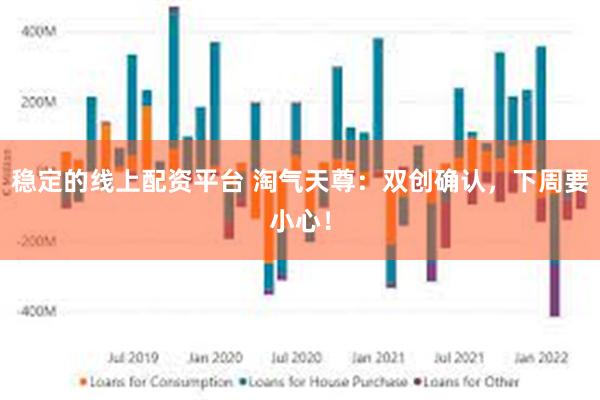 稳定的线上配资平台 淘气天尊：双创确认，下周要小心！