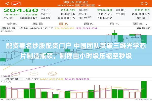 配资著名炒股配资门户 中国团队突破三维光学芯片制造瓶颈，制程由小时级压缩至秒级