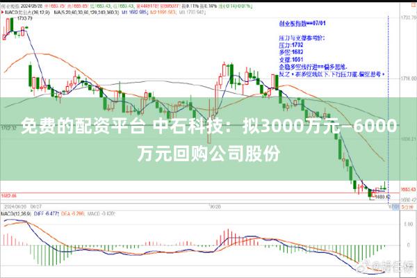 免费的配资平台 中石科技：拟3000万元—6000万元回购公司股份