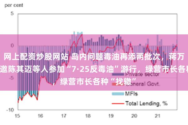 网上配资炒股网站 岛内问题毒油再添两批次，蒋万安卢秀燕邀陈其迈等人参加“7·25反毒油”游行，绿营市长各种“找辙”