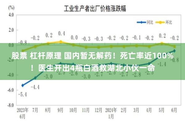 股票 杠杆原理 国内暂无解药！死亡率近100%！医生开出4瓶白酒救湖北小伙一命