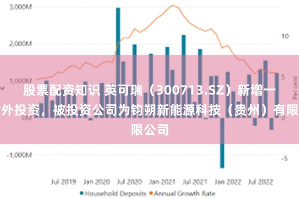 股票配资知识 英可瑞（300713.SZ）新增一起对外投资，被投资公司为钧朔新能源科技（贵州）有限公司