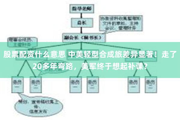 股票配资什么意思 中美轻型合成旅差异显著！走了20多年弯路，美军终于想起补课？