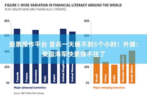股票操作平台 官兵一天睡不到5个小时！外媒：美国海军快要撑不住了