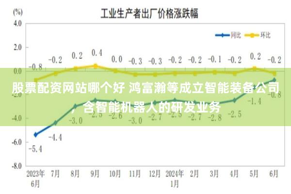 股票配资网站哪个好 鸿富瀚等成立智能装备公司，含智能机器人的研发业务