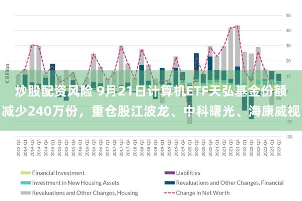 炒股配资风险 9月21日计算机ETF天弘基金份额减少240万份，重仓股江波龙、中科曙光、海康威视