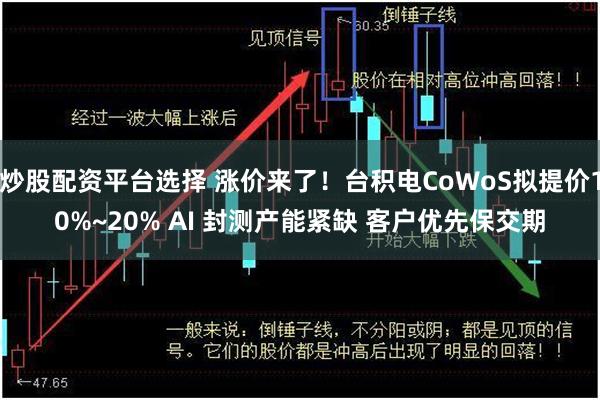 炒股配资平台选择 涨价来了！台积电CoWoS拟提价10%~20% AI 封测产能紧缺 客户优先保交期